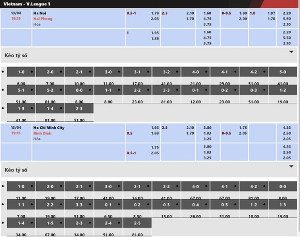 Compare odds between reputable bookmakers