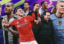 Predictions for Round 28 of the English Premier League: Manchester United to shine English Premier League