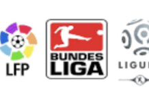 Top 5 Most Competitive Leagues Followed by Kenyan Bettors in 2026 Competitive Leagues