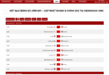 Live football viewing guide and safe betting insights Live football