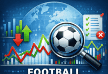 The Ultimate Football Predictability Index: Ranking 200+ Teams by Upset Risk Football