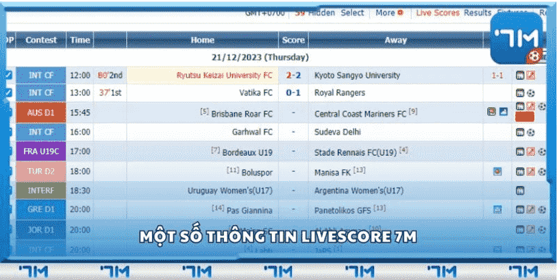 7MCN Livescore, Fast Match Updates and Smarter Football Tracking 7mcn