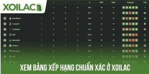 Xoi Lac League Standings 